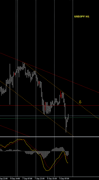 Click to Enlarge

Name: usdjpy.PNG
Size: 22 KB
