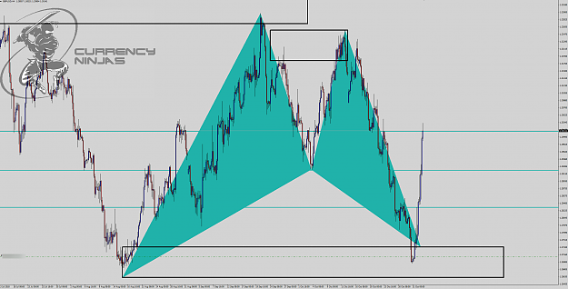 Click to Enlarge

Name: GbpUsd 4hr.png
Size: 113 KB