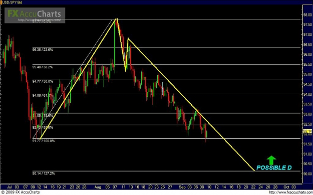 Click to Enlarge

Name: USDJPY.JPG
Size: 84 KB
