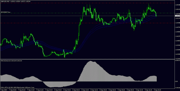 Click to Enlarge

Name: graph.gif
Size: 18 KB