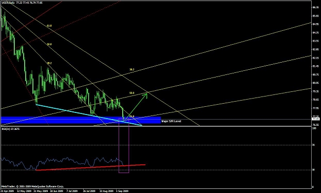 Click to Enlarge

Name: usdx.JPG
Size: 100 KB