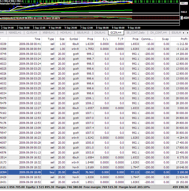 Click to Enlarge

Name: GC trades.png
Size: 58 KB