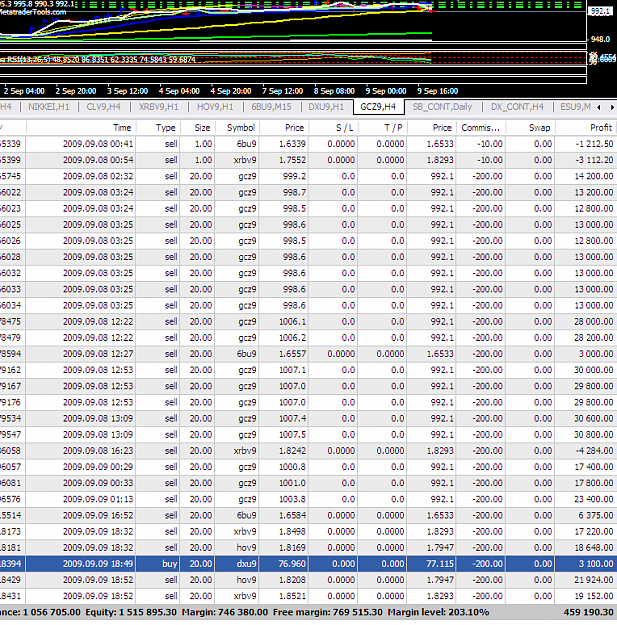 Click to Enlarge

Name: GC trades.png
Size: 58 KB