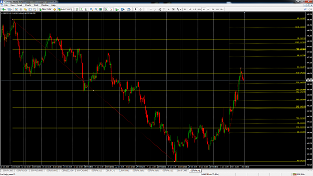 Click to Enlarge

Name: gbpjpy-h1-fxcm-australia-pty.png
Size: 164 KB