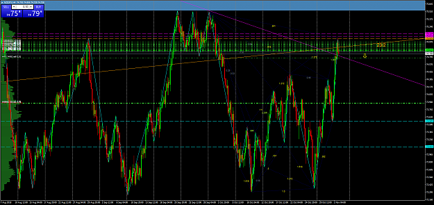 Click to Enlarge

Name: NZDJPYH4.png
Size: 159 KB