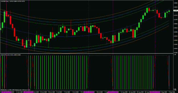 Click to Enlarge

Name: eurgbp daily 9-9-09.gif
Size: 37 KB