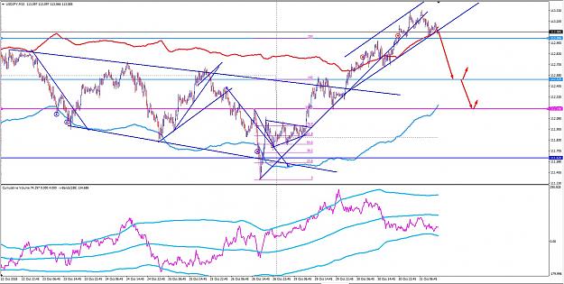 Click to Enlarge

Name: USDJPY211.jpg
Size: 287 KB
