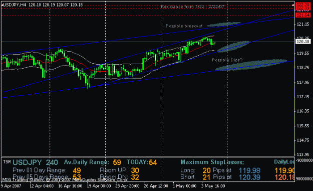 Click to Enlarge

Name: chart.gif
Size: 13 KB