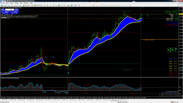 Click to Enlarge

Name: gbpjpy-m15-fxcm-australia-pty-2.png
Size: 176 KB