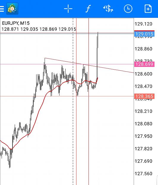 Click to Enlarge

Name: Screenshot_20181102-121202_MetaTrader 4.jpg
Size: 394 KB