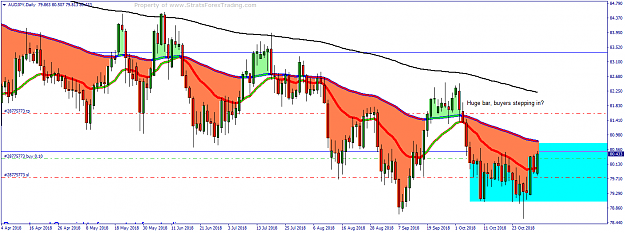 Click to Enlarge

Name: AUDJPYDaily.png
Size: 56 KB