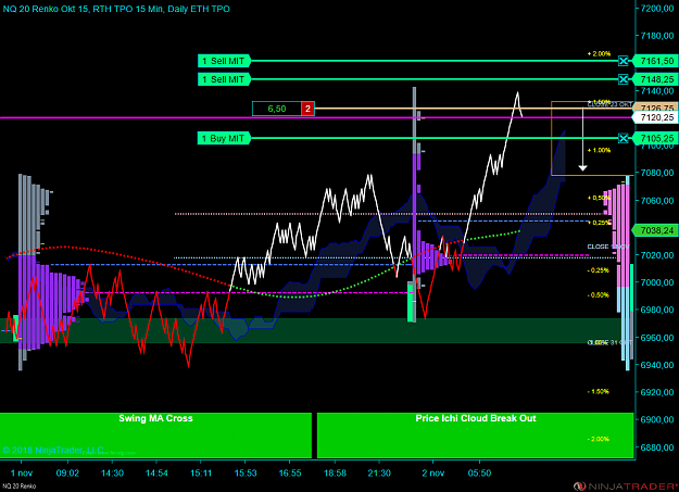 Click to Enlarge

Name: NQ 12-18 (20 Renko) 2018_11_01 (15_02_05).png
Size: 98 KB