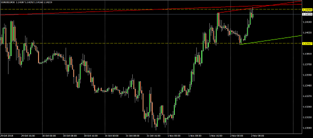 Click to Enlarge

Name: EURUSDM30.png
Size: 69 KB