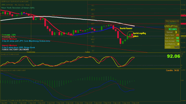 Click to Enlarge

Name: usdjpy.gif
Size: 32 KB