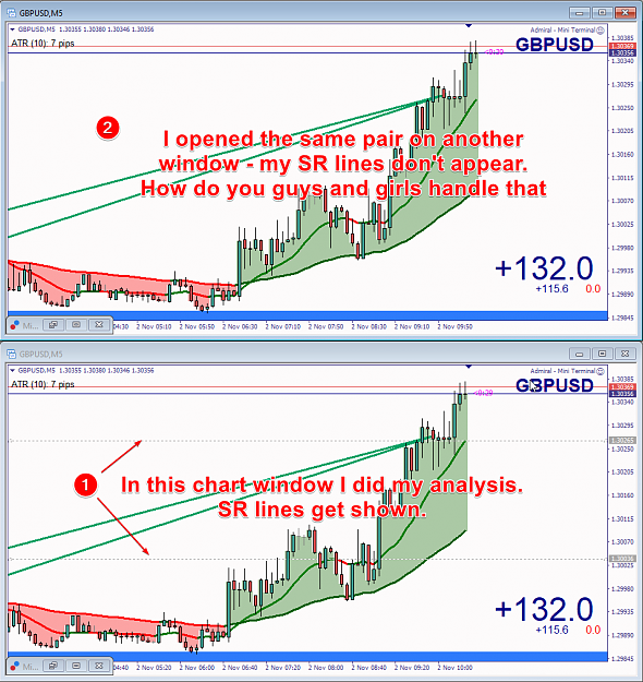 Click to Enlarge

Name: MT4 - chart window problem.png
Size: 118 KB