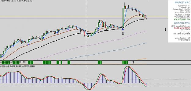Click to Enlarge

Name: theIndicators.jpg
Size: 249 KB