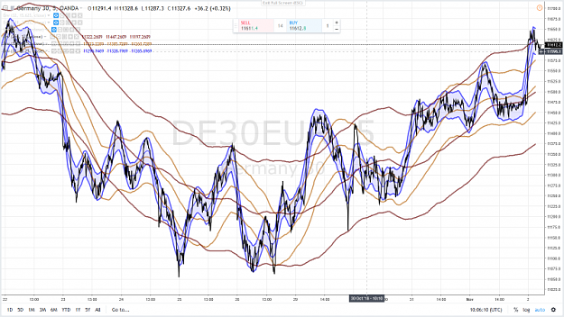 Click to Enlarge

Name: DAX 55 2 NOVEMBRE 2018.png
Size: 1.0 MB