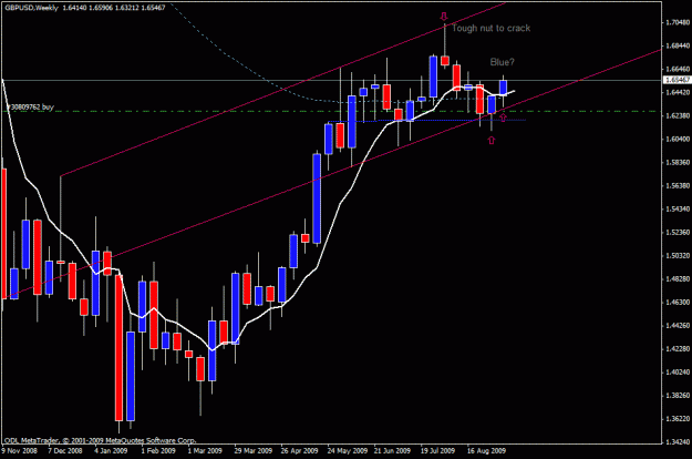 Click to Enlarge

Name: usdgbp w1 9 sept.gif
Size: 19 KB