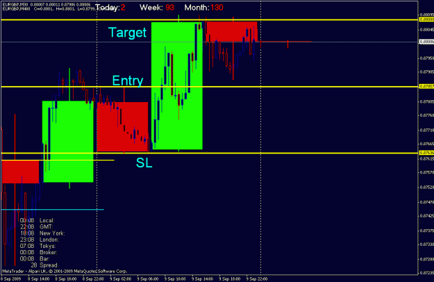 Click to Enlarge

Name: eurgbp_30m4.gif
Size: 20 KB