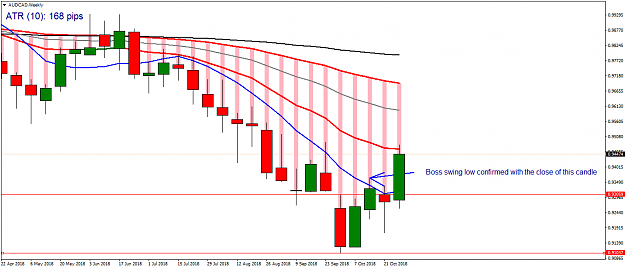 Click to Enlarge

Name: audcadweekly.PNG
Size: 44 KB