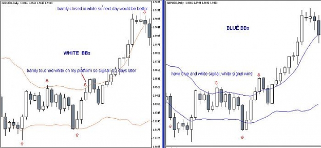 Click to Enlarge

Name: blue and white BB charts.jpg
Size: 34 KB