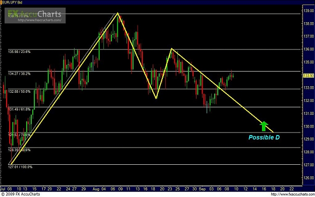 Click to Enlarge

Name: H8EURJPY.JPG
Size: 86 KB
