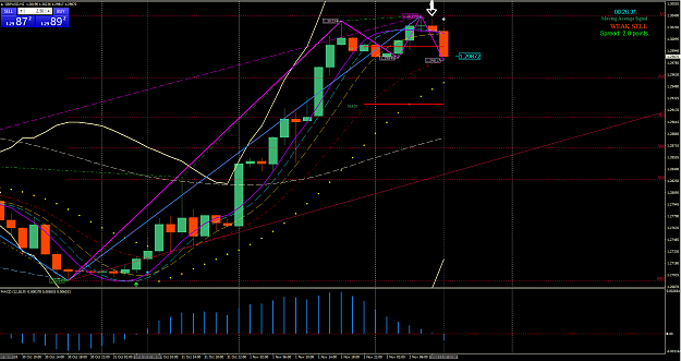Click to Enlarge

Name: h2 chart.PNG
Size: 84 KB
