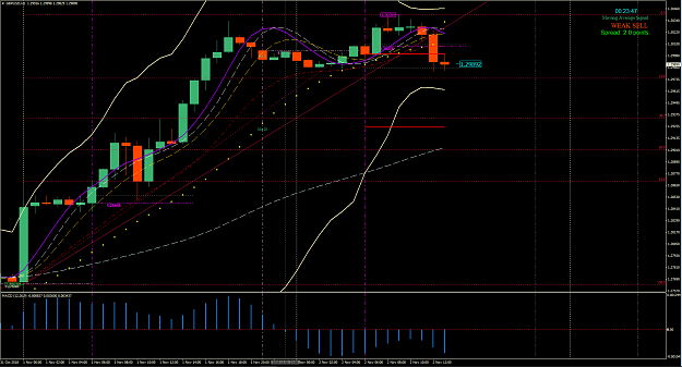 Click to Enlarge

Name: h1 chart.PNG
Size: 75 KB