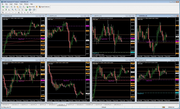 Click to Enlarge

Name: chart layout.jpg
Size: 237 KB