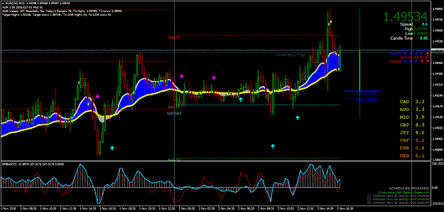 Click to Enlarge

Name: EURCADM15.png
Size: 79 KB