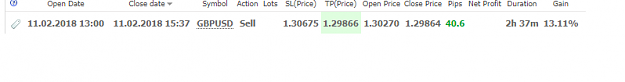 Click to Enlarge

Name: Profit latest nov 2.PNG
Size: 6 KB