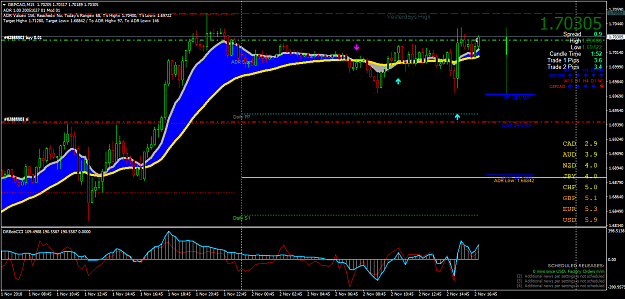 Click to Enlarge

Name: GBPCADM15.png
Size: 73 KB
