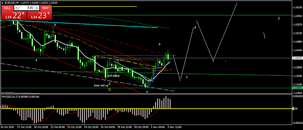 Click to Enlarge

Name: EURUSDH42.png
Size: 45 KB