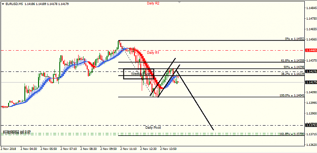 Click to Enlarge

Name: eur usd 15M.png
Size: 24 KB
