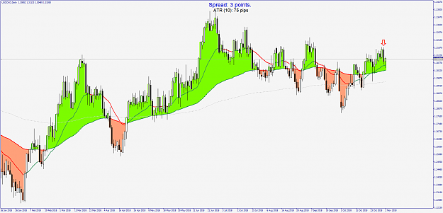 Click to Enlarge

Name: USDCADDaily.png
Size: 84 KB