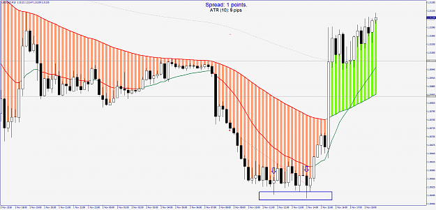 Click to Enlarge

Name: USDCADM15.png
Size: 137 KB