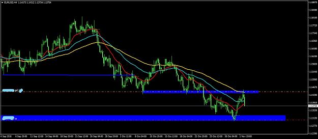 Click to Enlarge

Name: EURUSDH4.jpg
Size: 809 KB