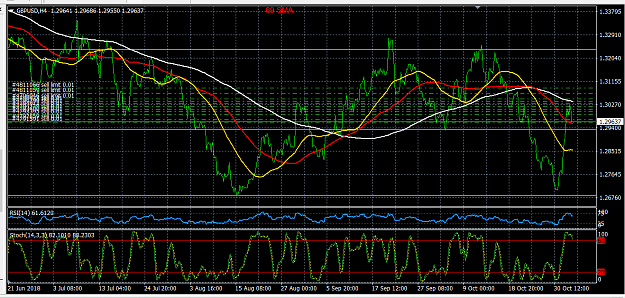 Click to Enlarge

Name: gu 11 2 18 counter trend (2).png
Size: 69 KB