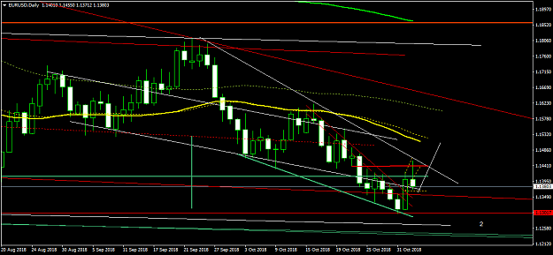 Click to Enlarge

Name: EURUSDDaily.png
Size: 42 KB