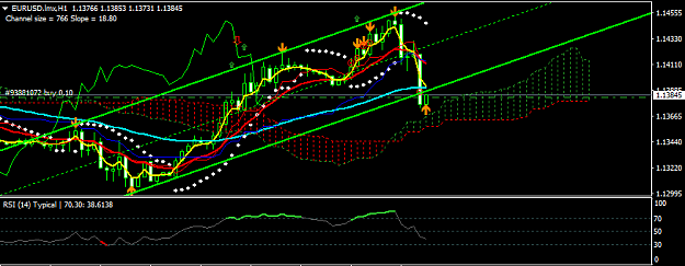 Click to Enlarge

Name: EURUSD.lmxH1.png
Size: 22 KB