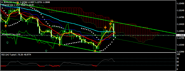 Click to Enlarge

Name: EURUSD.lmxH4.png
Size: 24 KB