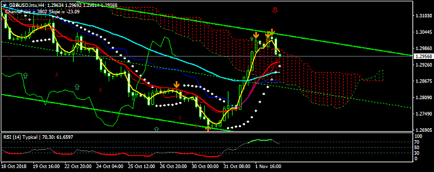 Click to Enlarge

Name: GBPUSD.lmxH4.png
Size: 32 KB