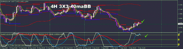 Click to Enlarge

Name: eur aud.gif
Size: 20 KB