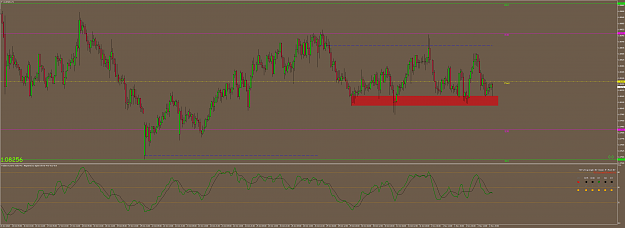 Click to Enlarge

Name: AUDNZD.H1.png
Size: 132 KB