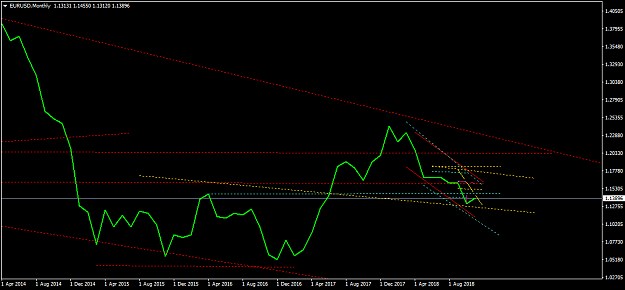 Click to Enlarge

Name: EURUSDMonthly2.png
Size: 31 KB
