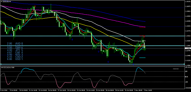 Click to Enlarge

Name: EURUSDH4.png
Size: 48 KB