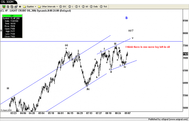 Click to Enlarge

Name: OIL 300M.png
Size: 67 KB