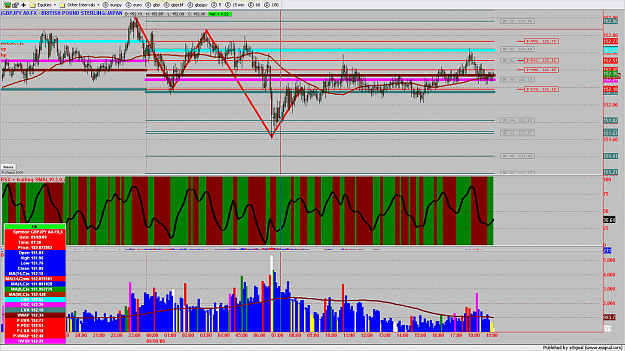 Click to Enlarge

Name: chart554.png
Size: 243 KB