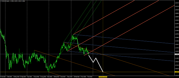 Click to Enlarge

Name: EURUSDWeekly.png
Size: 57 KB