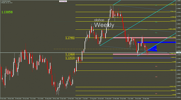 Click to Enlarge

Name: EURUSDWeekly.png
Size: 67 KB